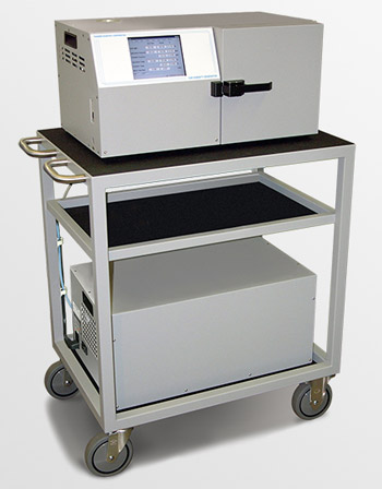 Model 1200