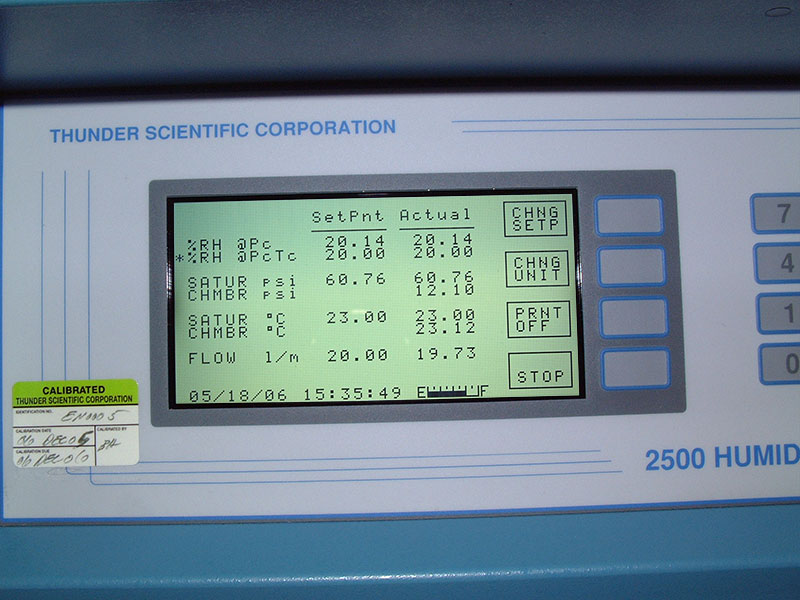 Test point at 20 %RH and 23 °C.