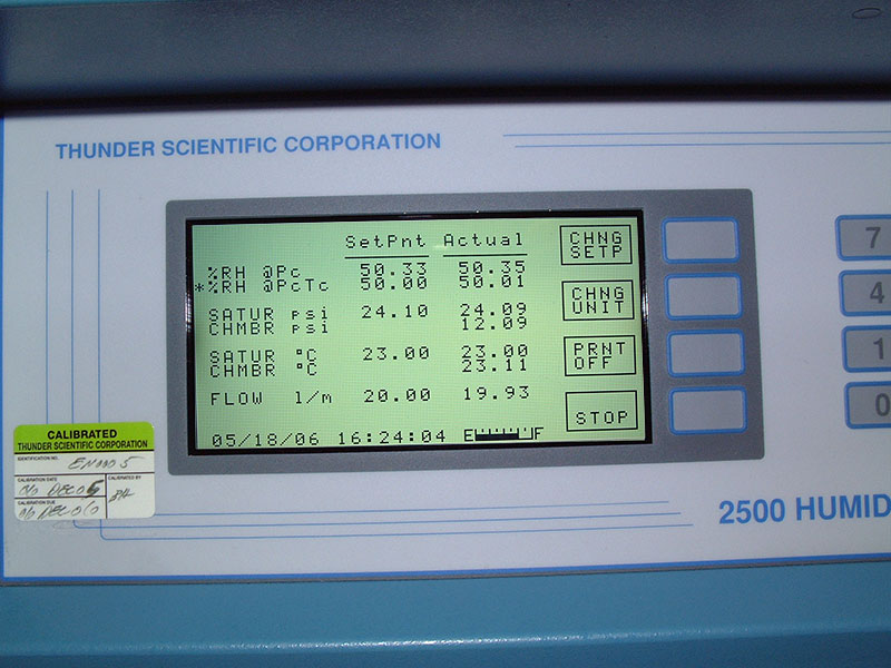 Test point at 50 %RH and 23 °C.