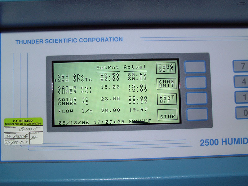 Test point at 80 %RH and 23 °C.