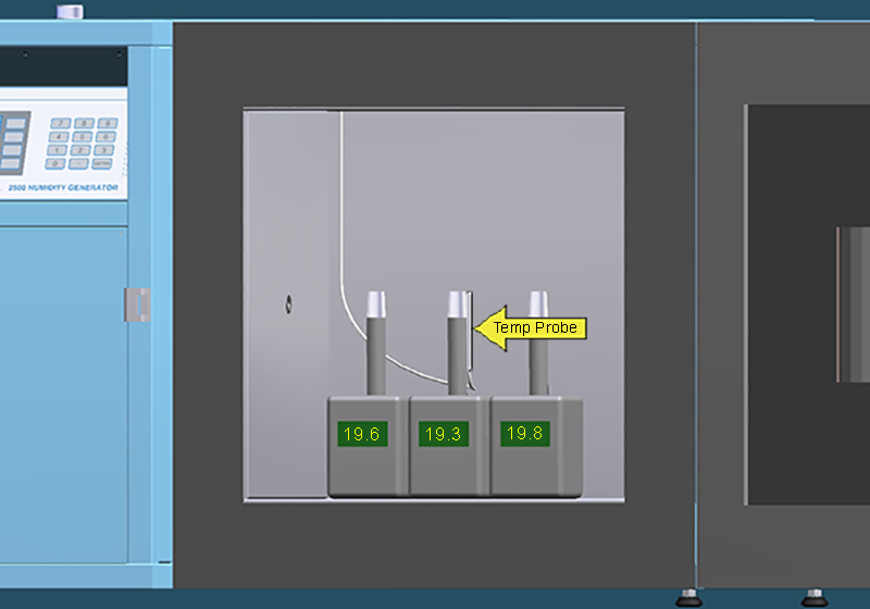 Multiple Sensors in Test Chamber.