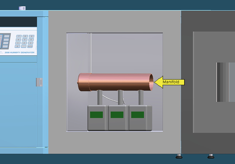 Sensors in Manifold.