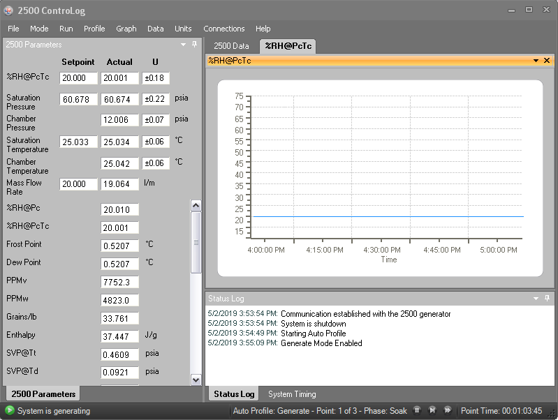 ControLog shown @ 20% RH.