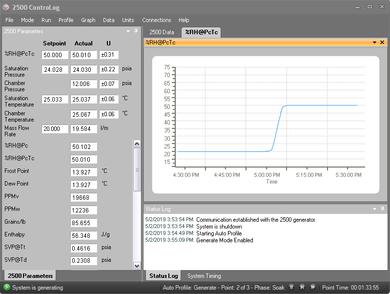 ControLog shown @ 50% RH.